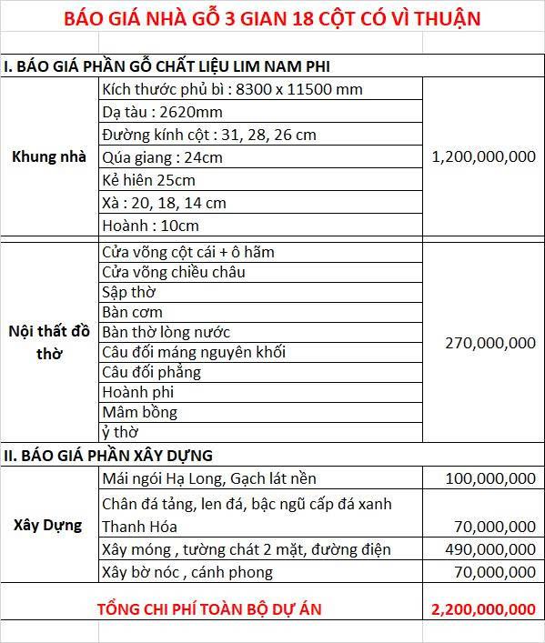 BÁO GIÁ NHÀ GỖ 3 GIAN 18 CỘT CÓ VÌ THUẬN