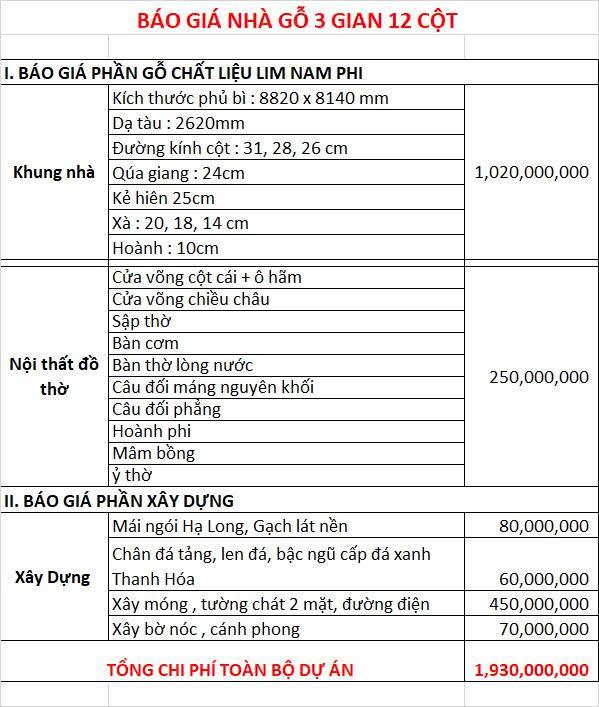 BÁO GIÁ NHÀ GỖ 3 GIAN 12 CỘT