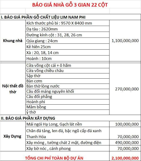 BÁO GIÁ THI CÔNG NHÀ GỖ 3 GIAN  22 CỘT